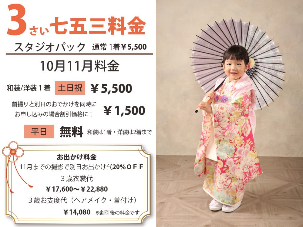 ７５３の３歳料金